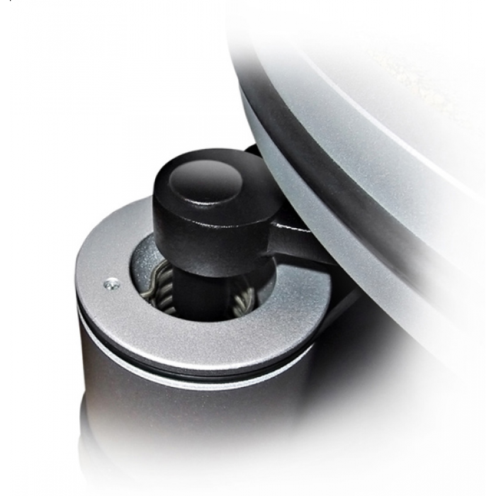 Avid Volvere 