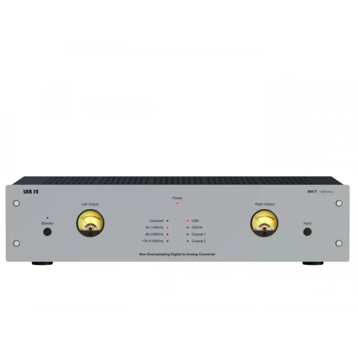 LAB12 DAC1 Reference