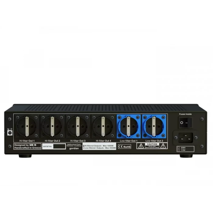 LAB12 Gordian