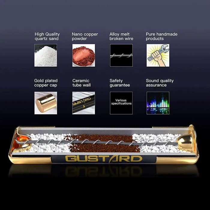 Gustard Fuse