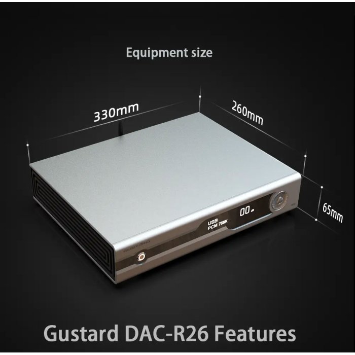 Przetwornik DAC Gustard R26