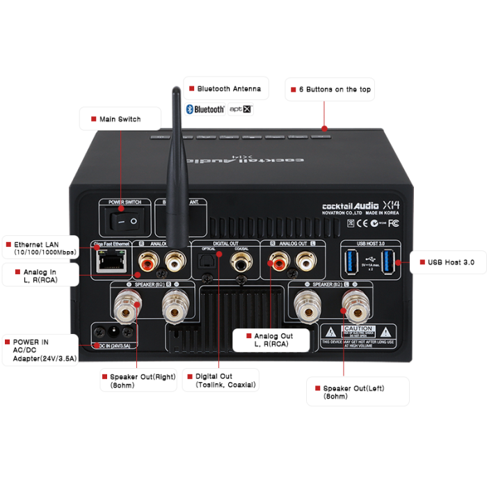 CocktailAudio X14 - odtwarzacz sieciowy