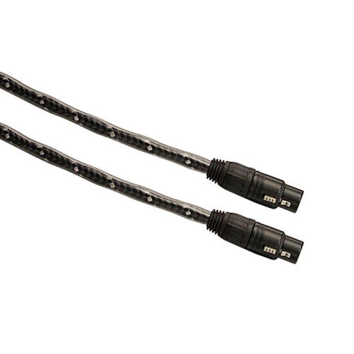Straight Wire Virtuoso R2, XLR