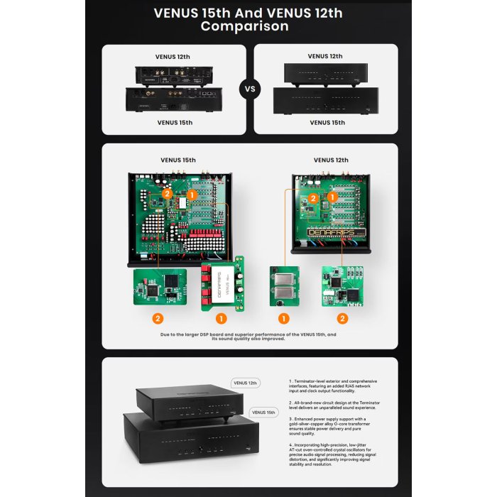 DENAFRIPS Venus 15th