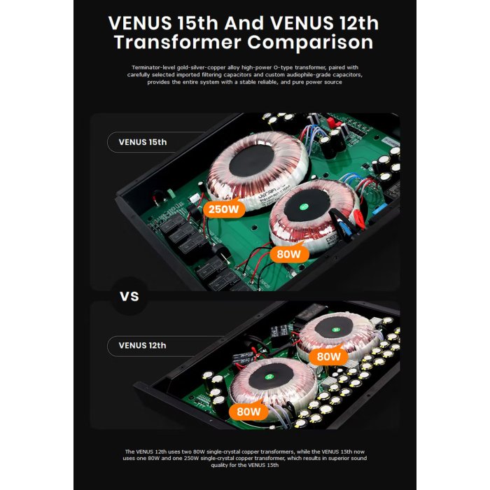 DENAFRIPS Venus 15th
