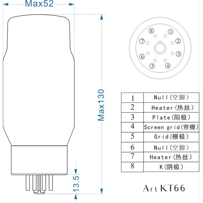 Psvane Art TIII KT66
