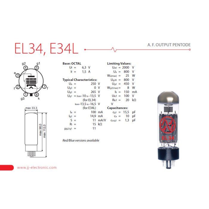 JJ Electornic EL34