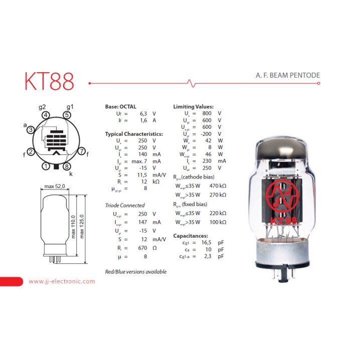 JJ Electornic KT88
