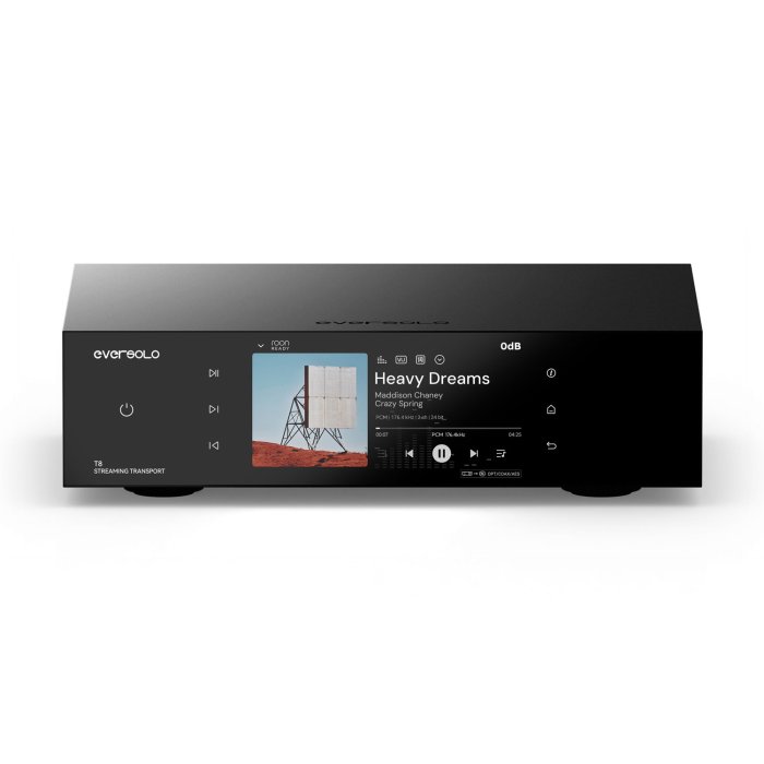 EverSolo T8