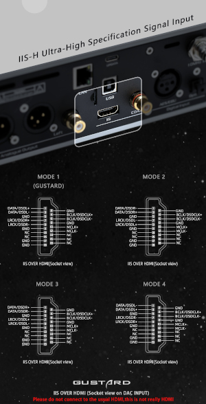 gustard x26iii