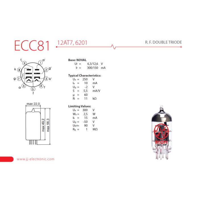 JJ Electronic ECC81 (12AT7)