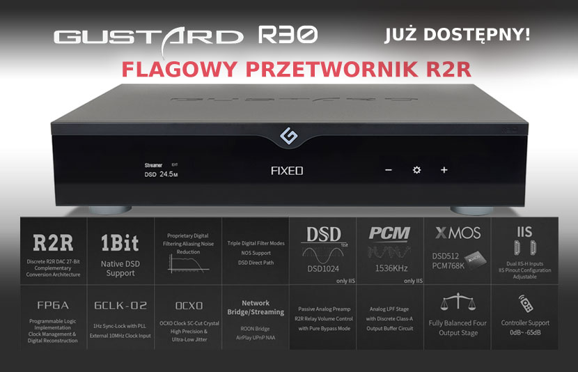 Gustard R30